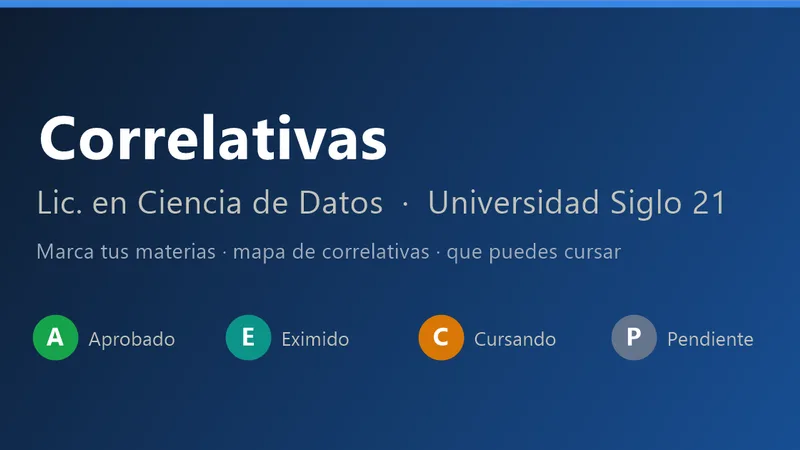 Siglo 21 · Correlativas